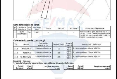 Spațiu comercial, în Gara - 3