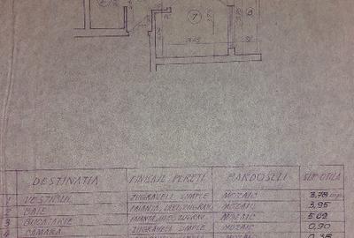 Ocazie unica apartament 2 camere Sala Palatului - 14