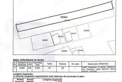 Teren intravilan, 1951 mp, deshidere 12 m, zona Mofleni - 1