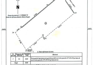 Teren Construcții intravilan de 1420 mp, în CFR - 8
