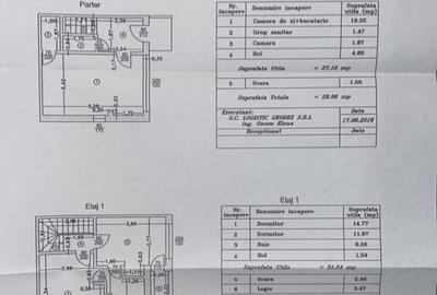 Duplex cu 3 camere cu Canalizare în Ghencea - 16