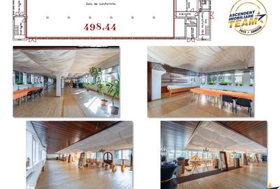 Spațiu comercial, de 489 mp, în Central