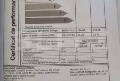 Casă cu 6 camere cu Teren 2700 Mp în Berceni - 1