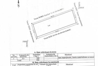 Teren de 500 mp, în Central