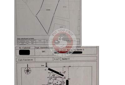 Biserica Sfintii Apostoli Petru si Pavel | Vila 9 camere piscina si garaj | 563mp | B11647 - 10