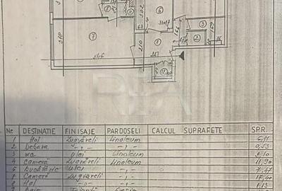 Apartament cu 3 camere semidecomandat, mobilat în Rahova - 8