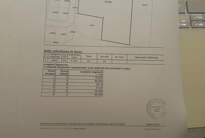 Spațiu comercial, în Central - 1