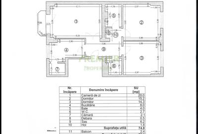 Apartament Corneliu Coposu Piata Uniriri Locatie excelenta - 2