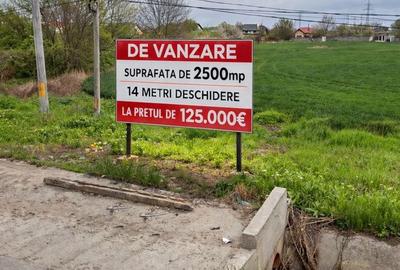 Spațiu comercial, în Jilava - 2