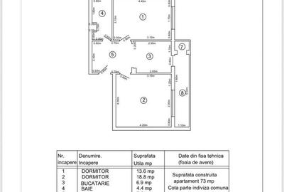 Apartament cu 2 camere decomandat în Micro 4 - 2