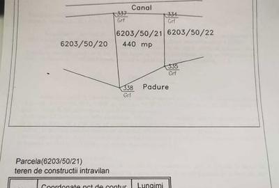 Teren de 440 mp, în Dumbrăvița - 7