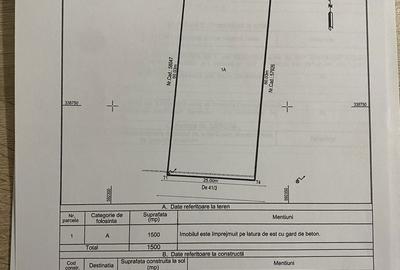 Teren de 1500 mp, în Tunari - 3