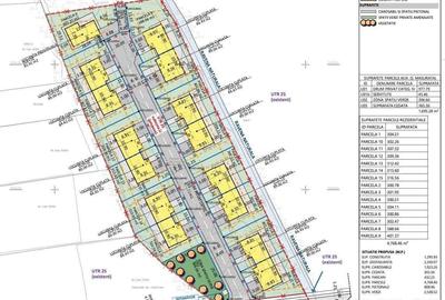 Spațiu comercial, în Central - 2