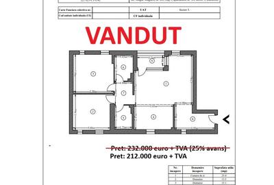 Vandut - Dezvoltator 0% comision-Poze reale - NOU Timpuri Noi - Ion Minulescu - 1