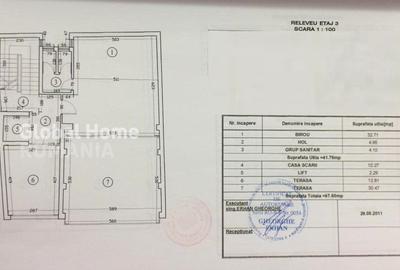 Imobil 1000 MP | S+P+6 | Zona Dorobanti - Beller | Terasa | Garaj - 19
