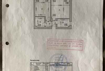 2 CAMERE/ CENTRALA PROPRIE/ IDEAL INVESTITIE - 4