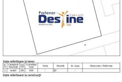 Teren Construcții intravilan de 699 mp, în Rediu - 3
