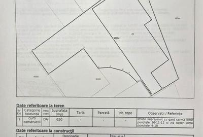 Spațiu comercial, de 250 mp, în Central - 4