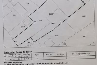 Spațiu comercial, în Moara - 1