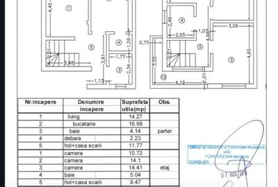 APARTAMENT CU 4 CAMERE SI CURTE PRIVATA, NICOLINA CUG - 23