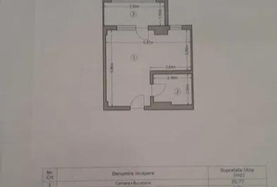 Militari Residence, Complex Avangarde City - 2