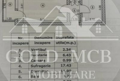 2 Camere Iancului-Bulevardul Ferdinand - 13