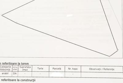 Teren agricol intravilan de 834 mp, în Central - 2