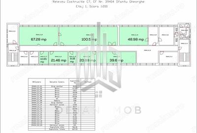 Spațiu comercial, de 1,143 mp, în Gării - 1