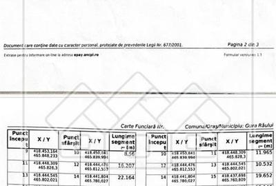 Teren de vanzare - 11200 mp - extravilan - zona turistica - 9