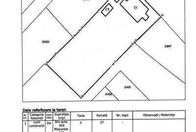 Vanzare casa cu teren Giurgiu, Calugareni - 6