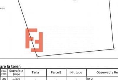 COMISION 0% Teren intravilan de 1393 mp cu toate utilitatile, zona Remetea Mare