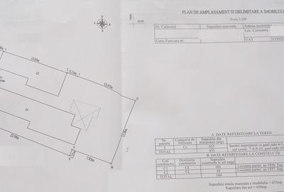 Constanta - Coiciu - teren intravilan 435mp - 3
