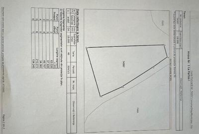 Spațiu comercial, în Titu - 6