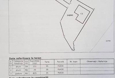 Casă cu 4 camere în Valea Doftanei - 1