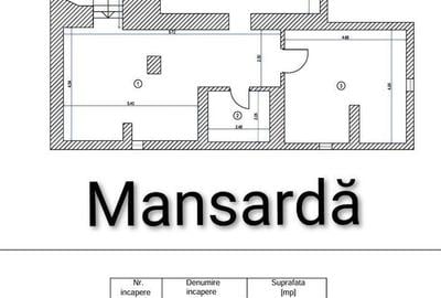 Vila Kiseleff - Aviatorilor  IM504 - 10