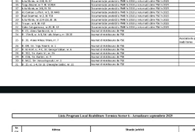 Vând ap 2 camere Gorjului  Proprietar - 11