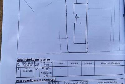 Teren + Casa Brancoveanu Imparatul Traian - 1