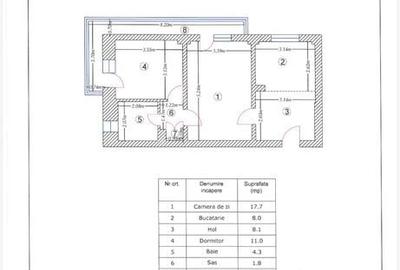 Apartament cu 2 camere semidecomandat în Colentina - 1