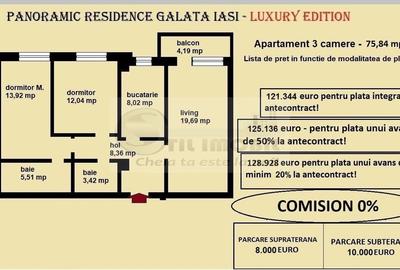 Apartament decomandat de vanzare in Iasi, Galata, 75,84 mp, bloc nou - 2