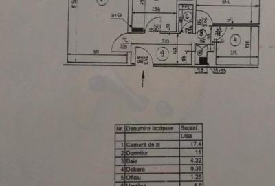 Apartament cu 2 camere decomandat în Ghencea - 5