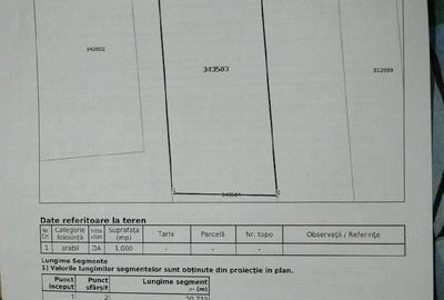 Teren de 1000 mp, în Sopor - 2