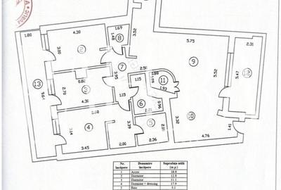 Apartament 4 camere | Dacia | Parcare | Terase 30mp - 38