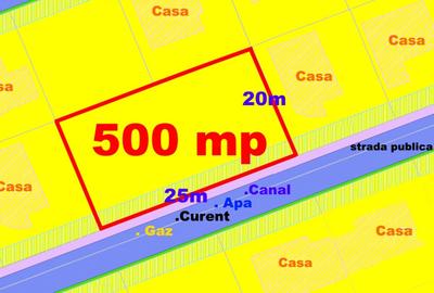 Teren Construcții intravilan de 1000 mp, în Micești - 4