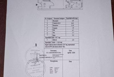 Apartament cu 2 camere semidecomandat în Central