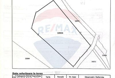 Teren Breaza 8,746 mp, Nistoresti, Strada Mures La Focse... - 4