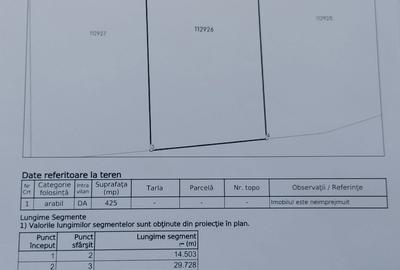 Spațiu comercial, în Poiana