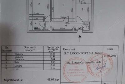 Apartament cu 2 camere decomandat în Mazepa 2