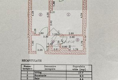 Garsonieră decomandată, mobilată în Central - 1