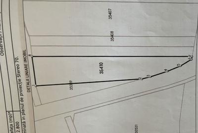 Spațiu comercial, în Central - 2