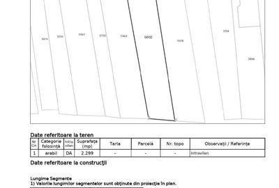 Teren de 2299 mp, în Crișeni - 2